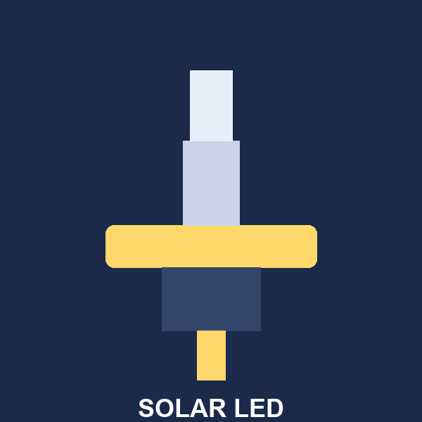 Solar LED Flood Light 100W