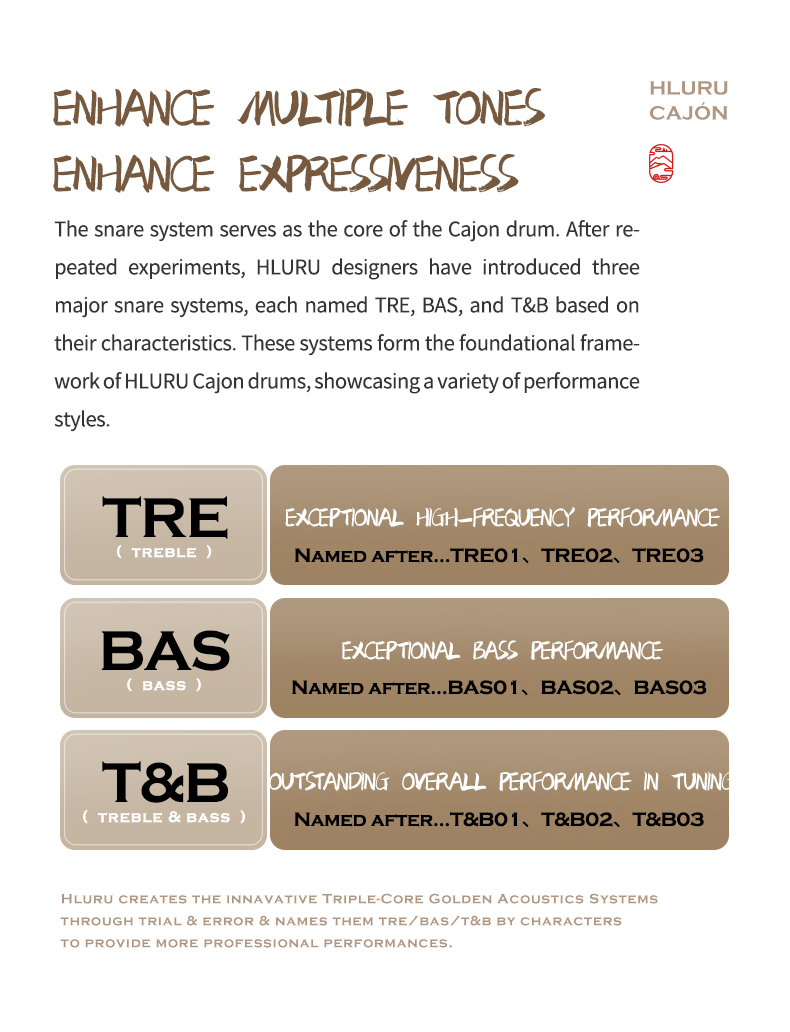 Hluru 15-String Ostrya Japonica Harp for Music Therapy - view 10